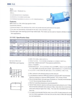 BMS-305摆线马达 世界工厂网液压动力机械及元件制造的关键组件